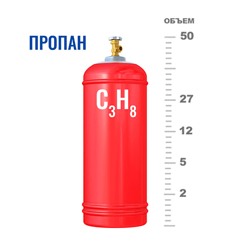 Газовые баллоны для пропана на Лермонтовском проспекте Газовые баллоны для пропана на Лермонтовском проспекте